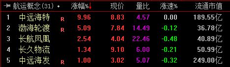 技术咨询 第531页