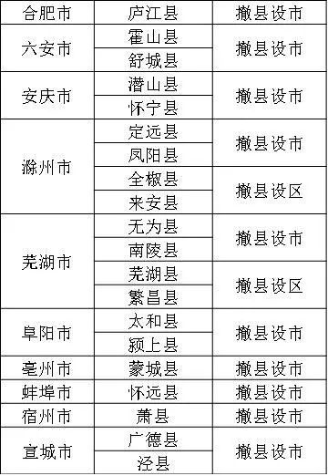 岳阳康代四最新消息,岳阳康代四最新消息全面解读