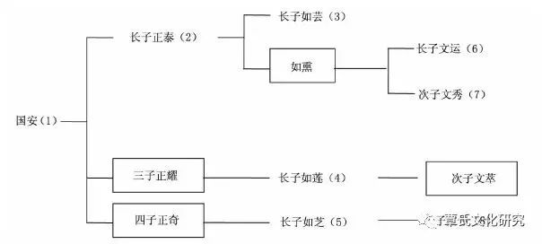 资讯 第522页