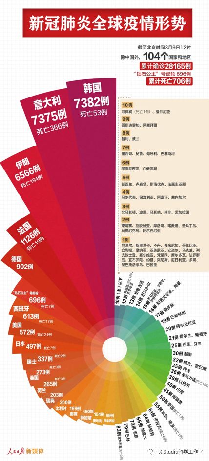 甘肃疫情最新消息今天新增,甘肃疫情最新消息，今日新增病例动态及防控措施进展