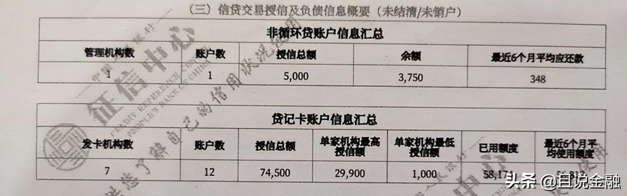 最新51短期贷上征信吗,最新关于短期贷款上征信情况的研究报告，以短期贷上征信吗为关键词的探讨