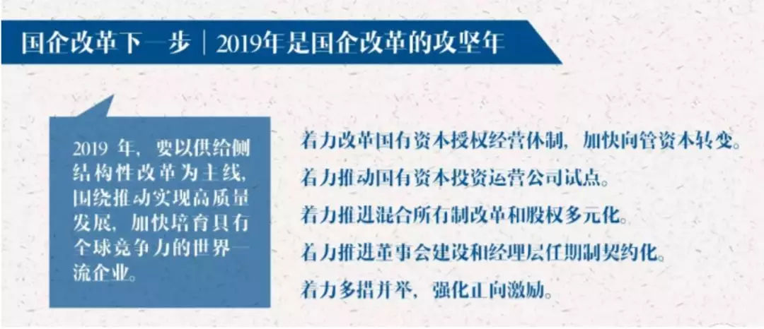 天津国企混改最新消息,天津国企混改最新消息，深化改革的步伐与前景展望