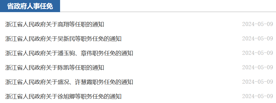 浙江省委最新人事任免,浙江省委最新人事任免动态