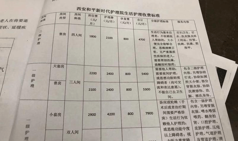 技术咨询 第521页