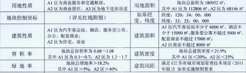 如皋高铁站最新消息,如皋高铁站最新消息，进展、影响与展望