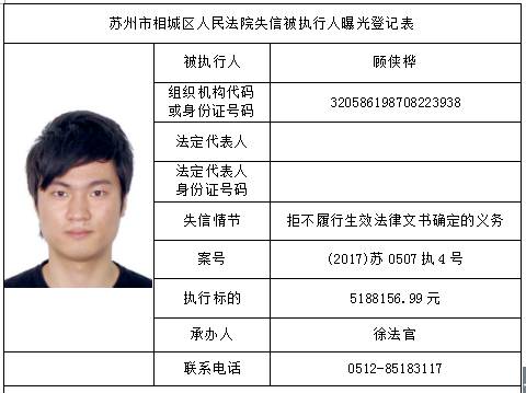 东阳最新一批老赖名单,东阳最新一批老赖名单公布，失信行为的警示与反思