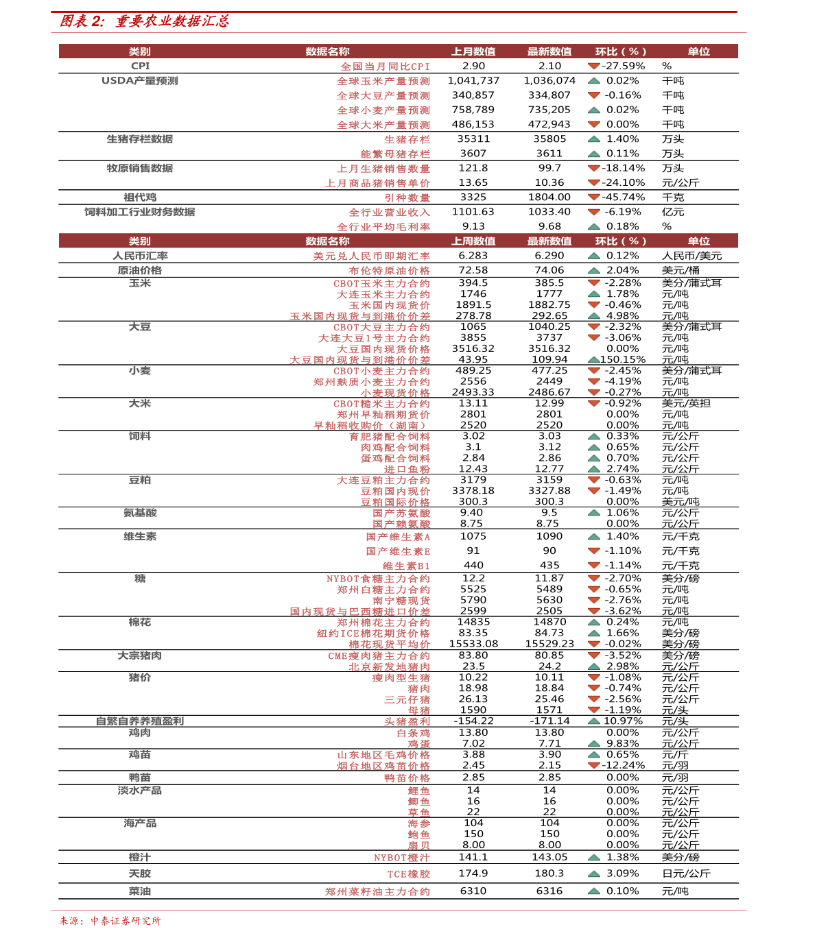 周口最新火车站时刻表,周口最新火车站时刻表详解