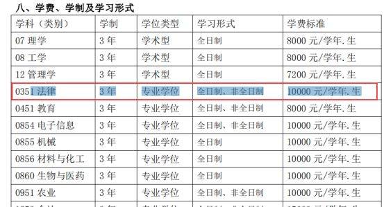 交头接耳 第9页