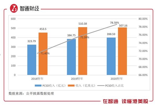 武汉联想最新工资待遇,武汉联想最新工资待遇深度解析