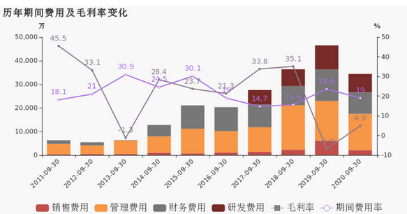 聚飞光电的最新招聘信息,聚飞光电最新招聘信息概览