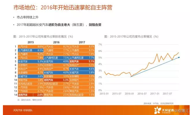 国家电网最新领导名单,国家电网最新领导名单及其引领下的未来展望