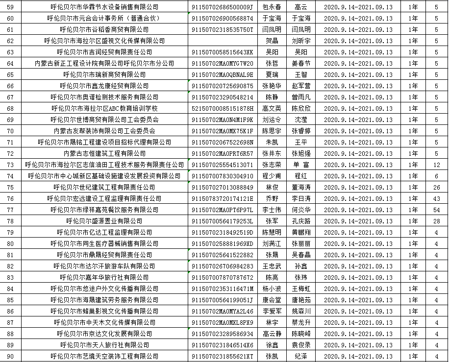 鸡零狗碎 第8页