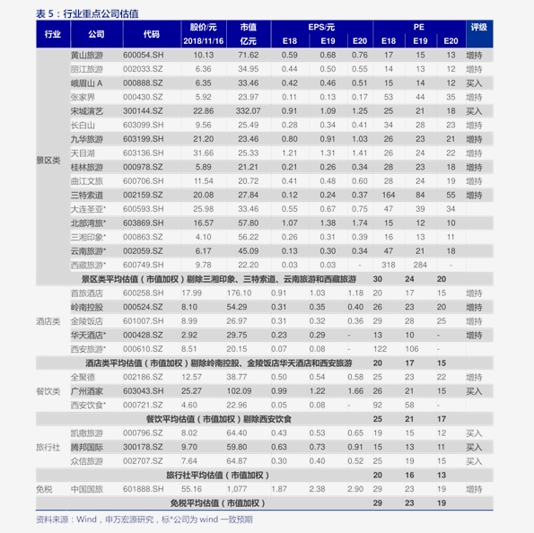 最新资阳资三路走向图,最新资阳资三路走向图详解