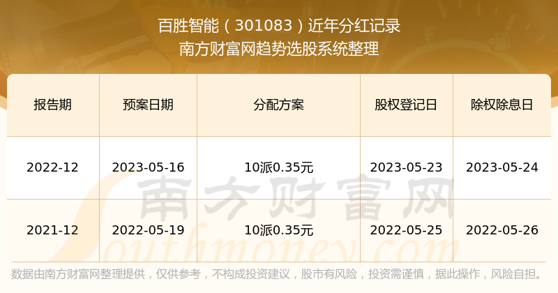 2024年新澳门开奖结果查询,揭秘2024年新澳门开奖结果查询——全方位解读与实用指南