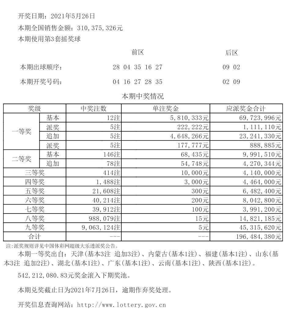 新奥全部开奖记录查询,新奥全部开奖记录查询，探索与揭秘