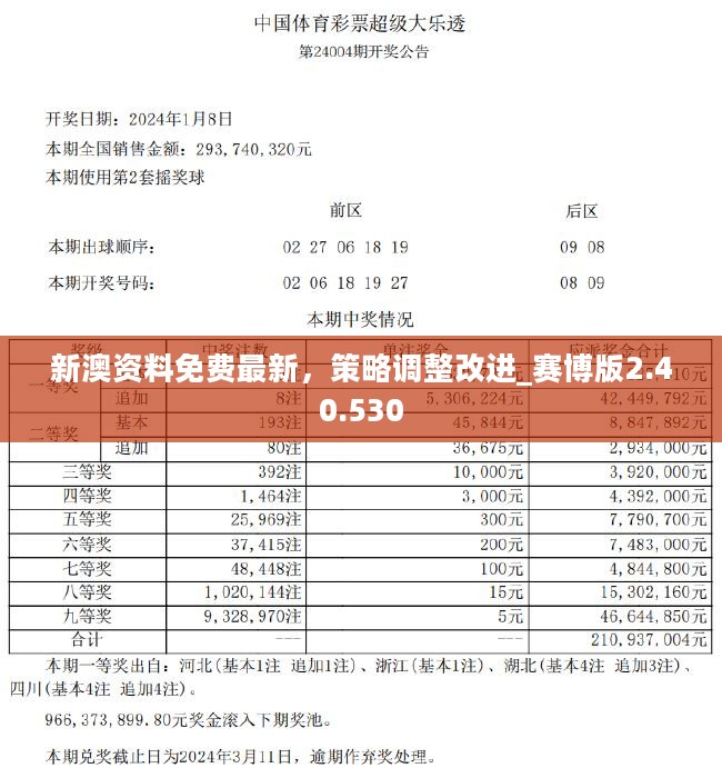 新澳精选资料免费提供,新澳精选资料免费提供的价值与意义