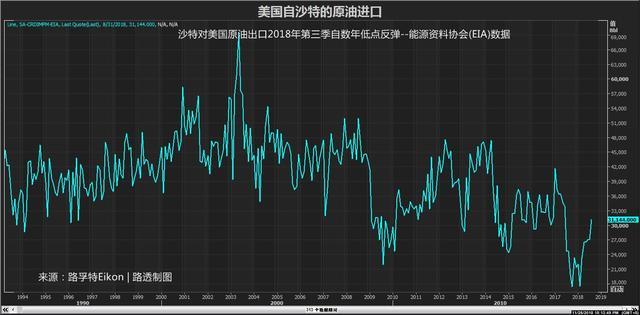 降龙伏虎 第8页