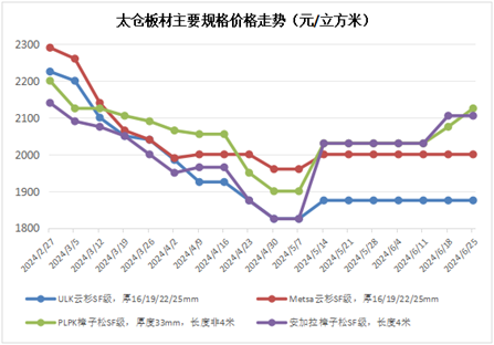 2024年澳门特马今晚开奖号码,关于澳门特马今晚开奖号码的探讨——警惕违法犯罪风险