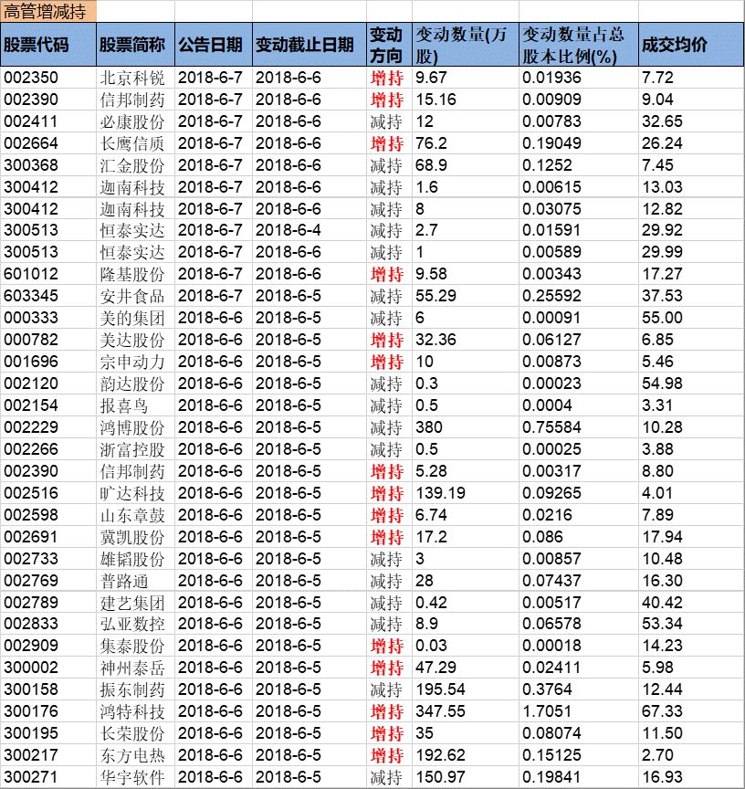 新澳门天天开奖资料大全,新澳门天天开奖资料大全与相关法律风险探讨