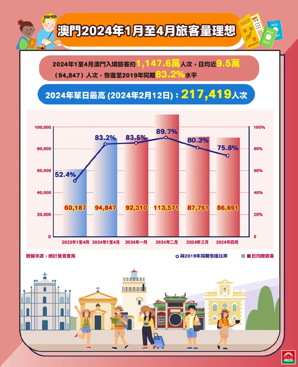 新澳门2024年正版免费公开,关于新澳门2024年正版免费公开的文章内容