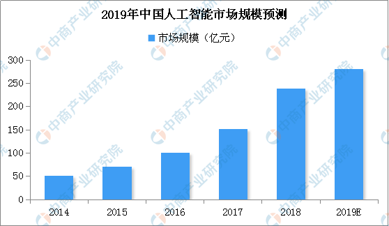 新澳资料免费长期公开吗,新澳资料免费长期公开，开放获取与共享的价值探讨