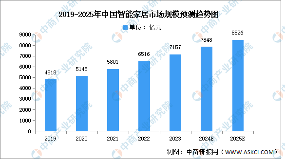 狐朋狗友 第8页