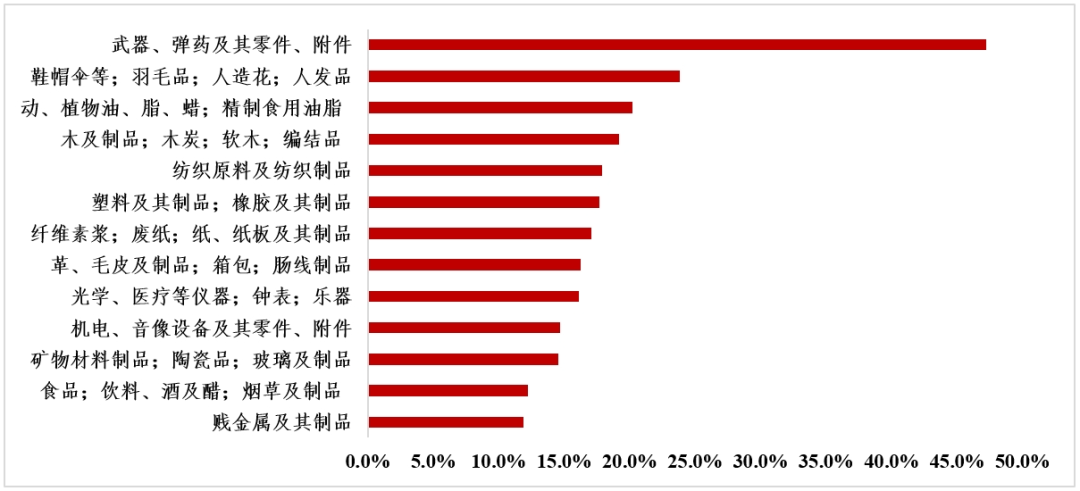 绿莹莹 第8页