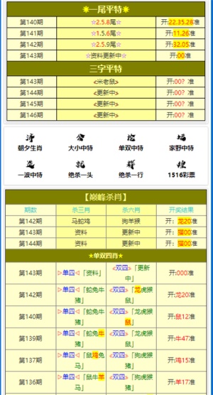 新澳最新最快资料22码,关于新澳最新最快资料22码的文章