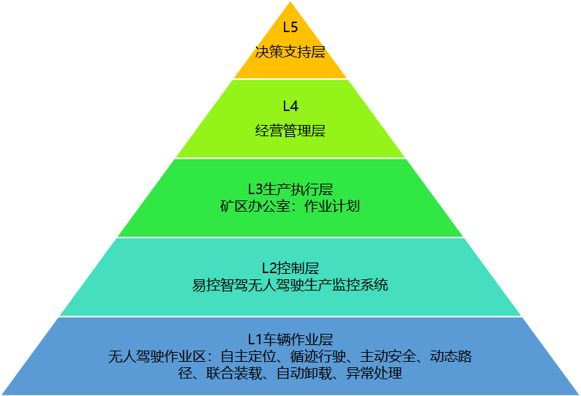 白茫茫 第8页