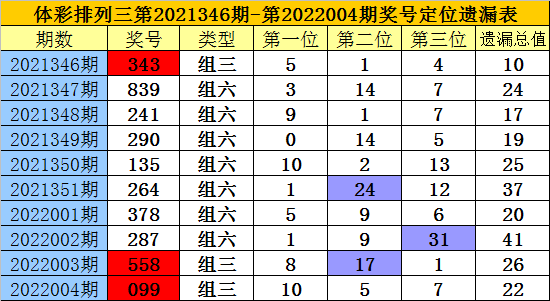 香港二四六玄机开奖结果预测,香港二四六玄机开奖结果预测——揭秘彩票预测背后的真相与挑战