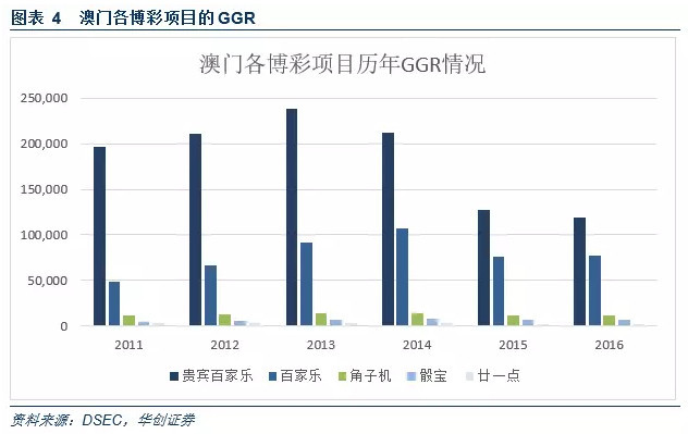 7777788888澳门王中王2024年 - 百度,探索神秘数字组合，澳门王中王与百度未来展望（2024年）