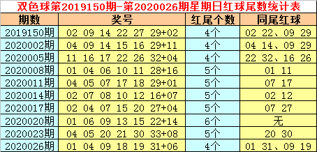 柠檬黄 第9页