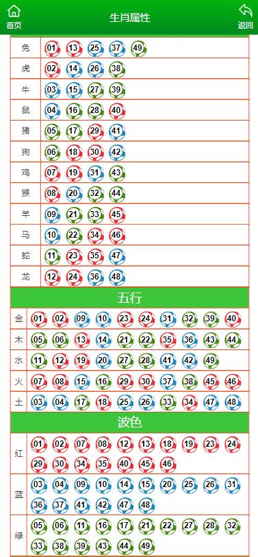 动如脱兔_1 第8页