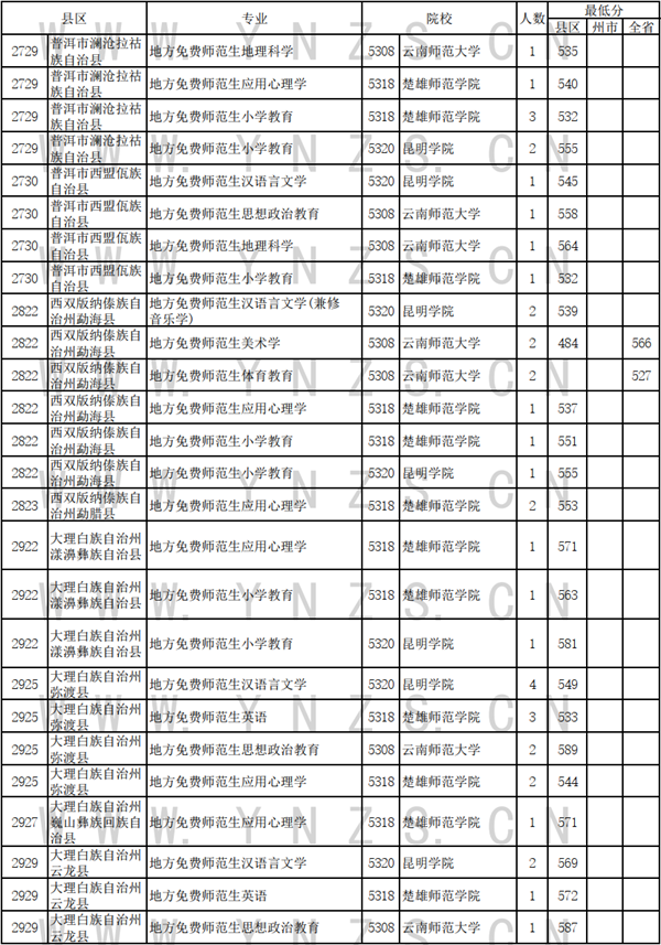 2024免费资料精准一码,关于2024免费资料精准一码的探索与分享