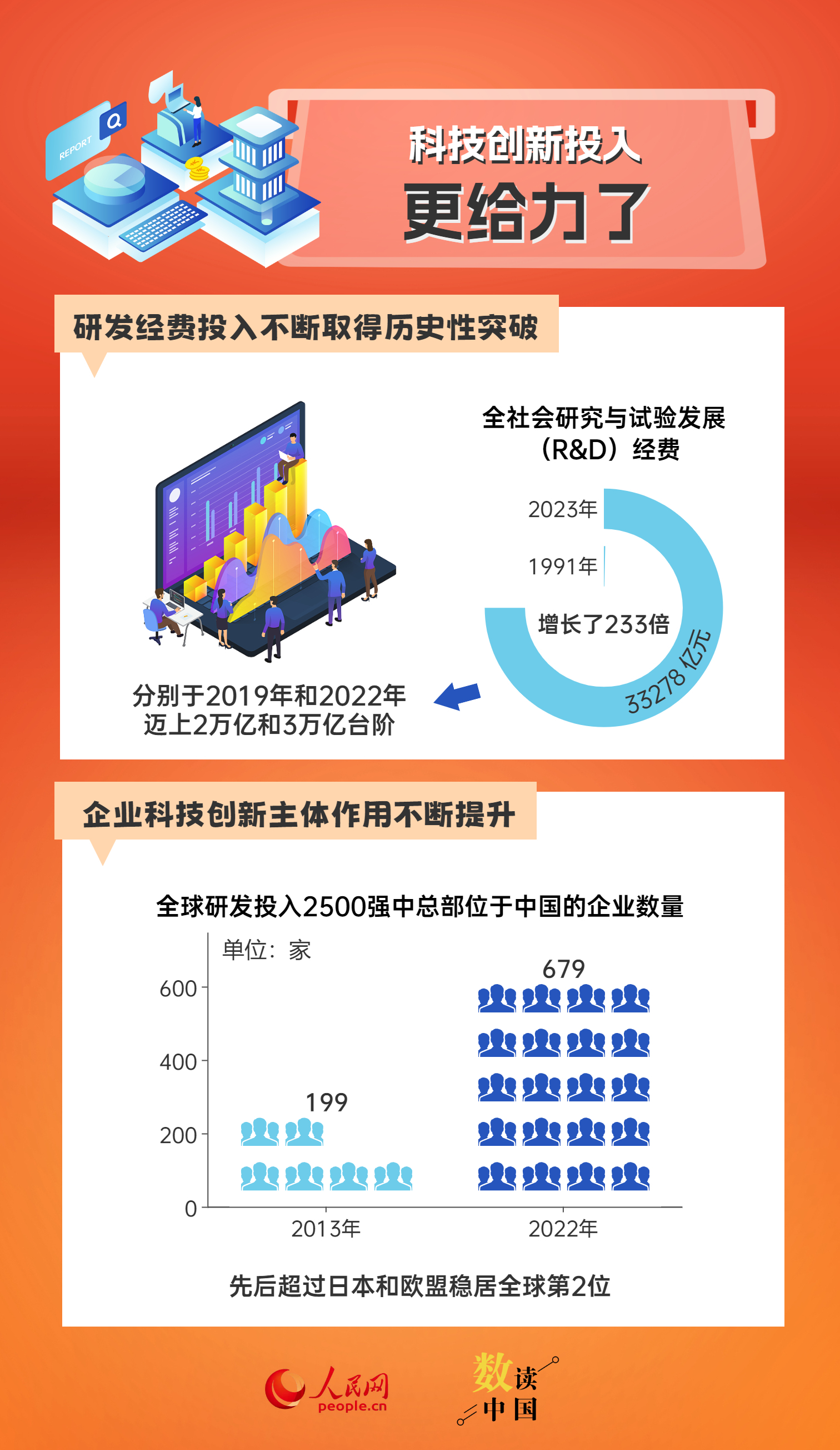 2024年今期2024新奥正版资料免费提供,2024年新奥正版资料免费提供，助力探索与成长