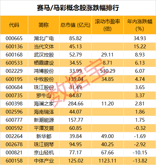 封豕长蛇 第9页