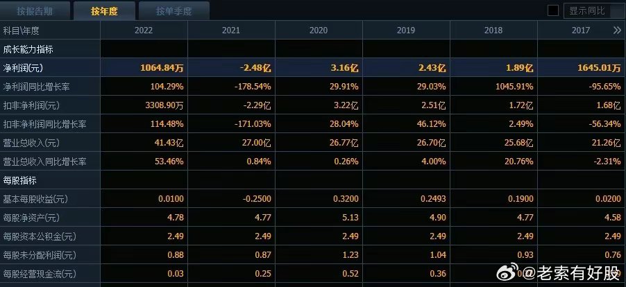 2024年港彩开奖结果,预测与分析，2024年港彩开奖结果展望