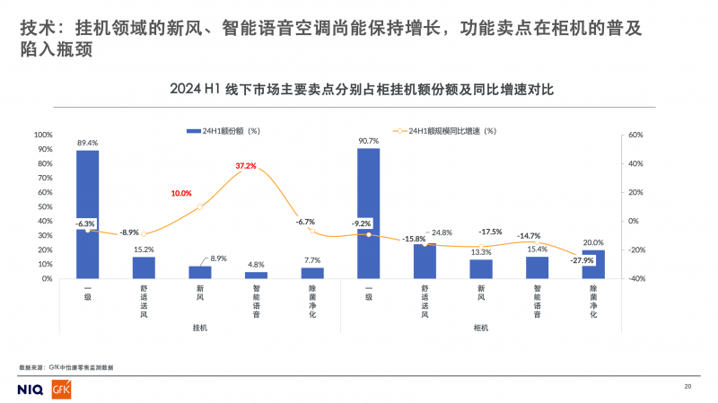 2024新澳今晚资料,探索未来，解析新澳今晚资料与未来趋势展望（2024年）