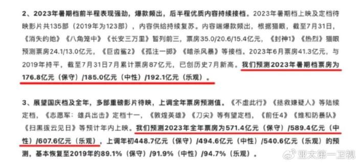 珍禽异兽 第8页