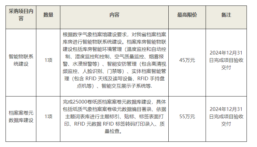 2024香港全年免费资料公开,揭秘香港2024年全年免费资料公开，全方位资源与信息的共享盛宴