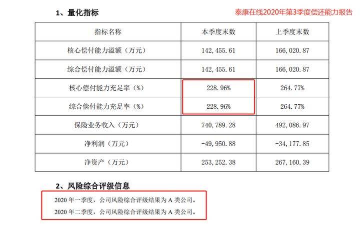 异常激烈 第7页