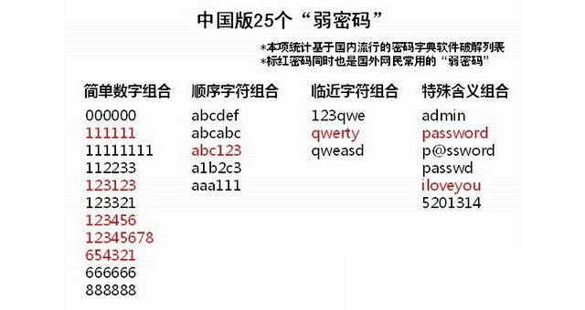 7777788888管家婆凤凰,探索神秘的数字组合，7777788888管家婆凤凰