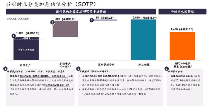 飞蛾扑火 第9页