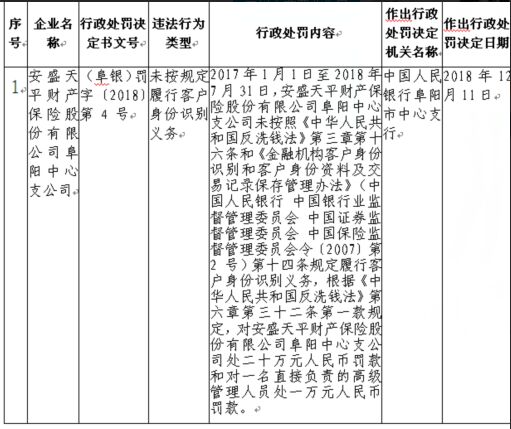 二四六期期准资料公开,二四六期期准资料公开，透明化的力量与信息的力量