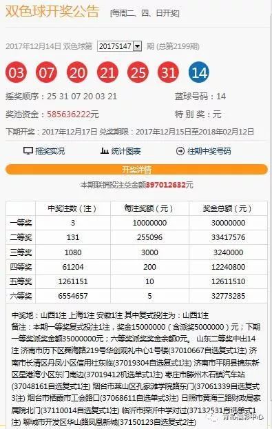 新澳门彩4949开奖记录,澳门新彩彩票的开奖记录与相关法律风险探讨