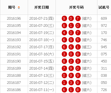 7777788888王中王开奖十记录网一,7777788888王中王开奖十记录网一，揭秘彩票界的神秘数字与独特魅力