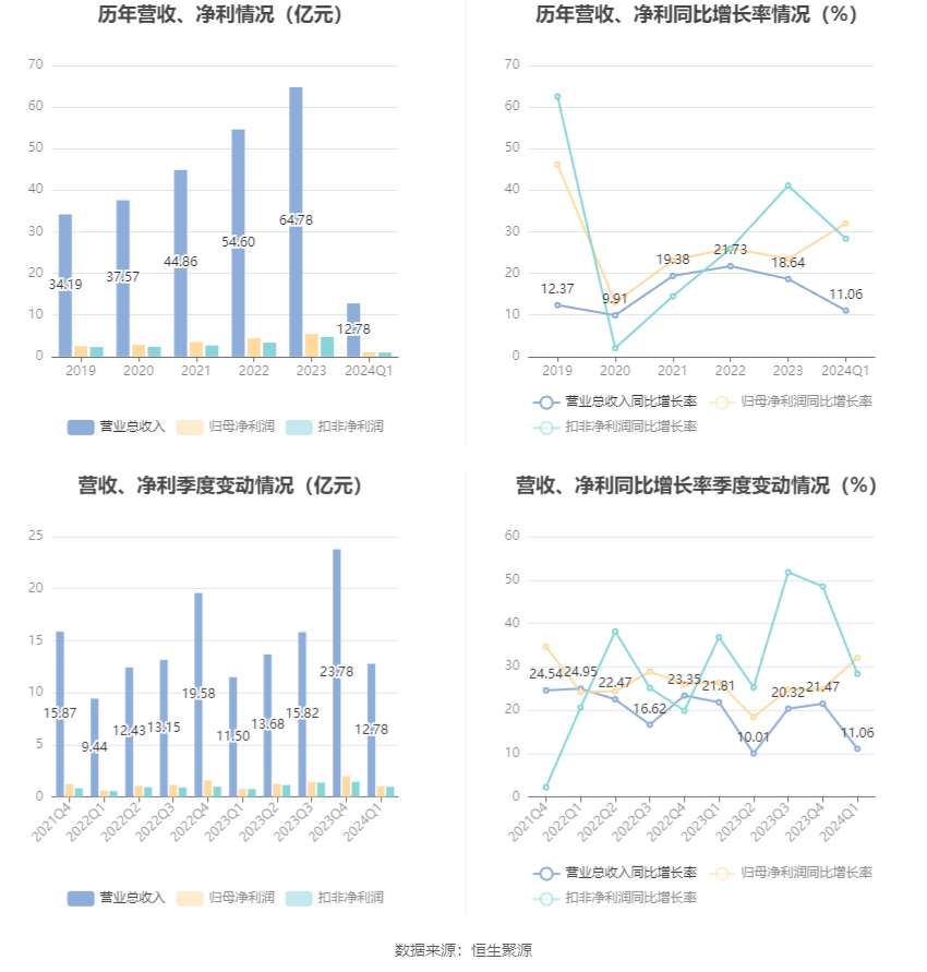 澳门六和彩资料查询2024年免费查询01-32期,澳门六和彩资料查询与免费查询的警示，警惕犯罪风险