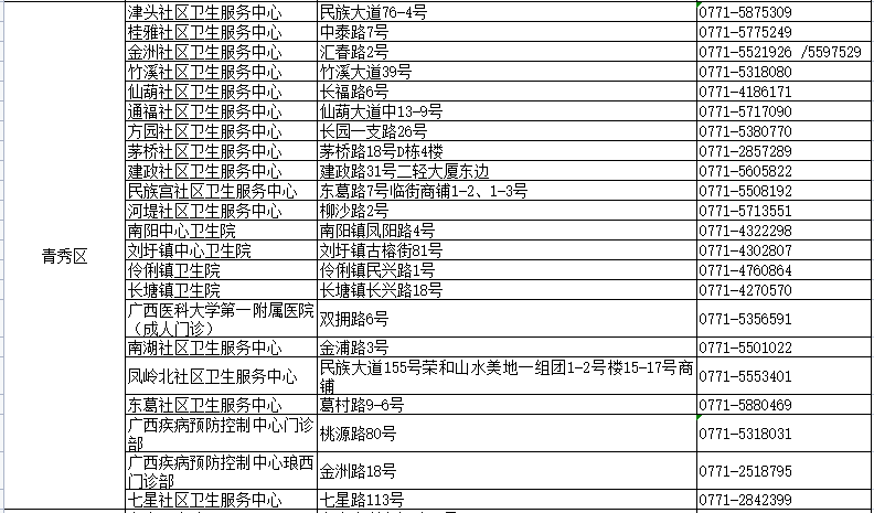 拳打脚踢 第8页