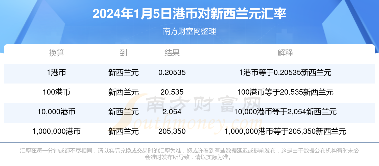 2024香港历史开奖记录,揭秘香港历史开奖记录，探寻2024年之前的足迹