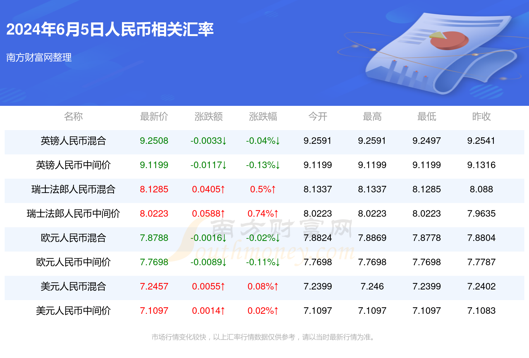 2024年新澳门今晚开奖结果,揭秘澳门今晚开奖结果，探寻彩票背后的故事与启示